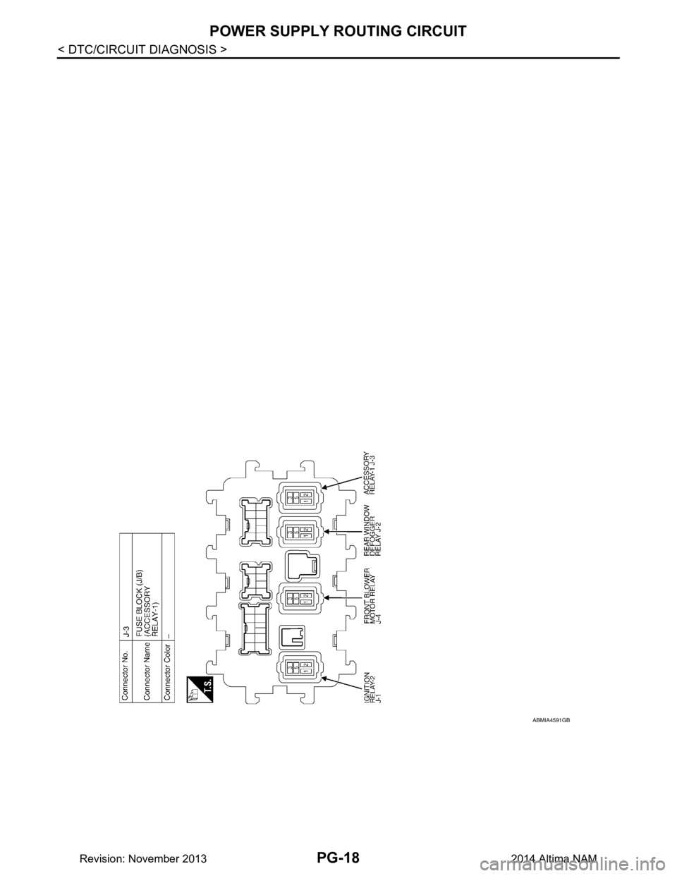 NISSAN TEANA 2014  Service Manual 
PG-18
< DTC/CIRCUIT DIAGNOSIS >
POWER SUPPLY ROUTING CIRCUIT
ABMIA4591GB
Revision: November 20132014 Altima NAM 
