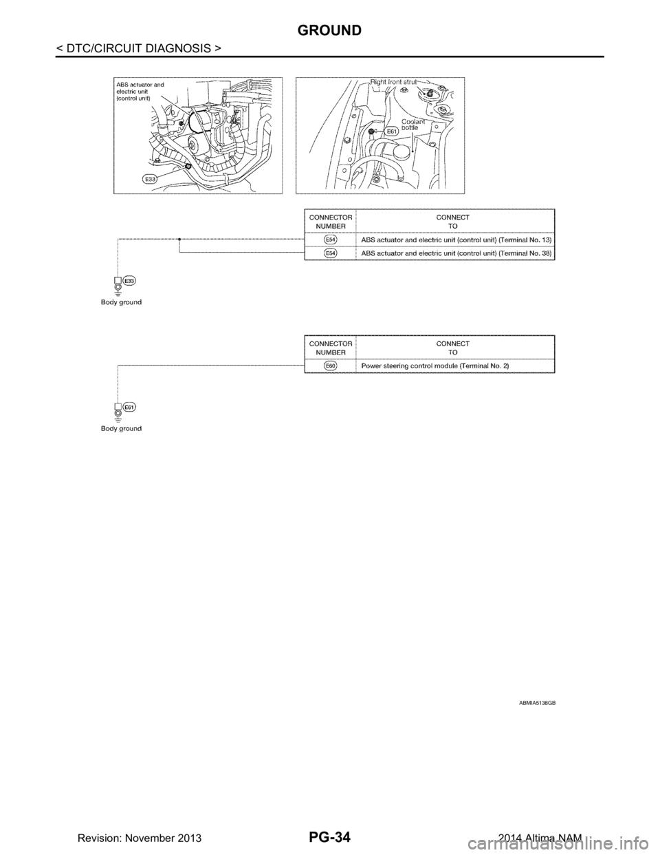 NISSAN TEANA 2014  Service Manual 
PG-34
< DTC/CIRCUIT DIAGNOSIS >
GROUND
ABMIA5138GB
Revision: November 20132014 Altima NAM 