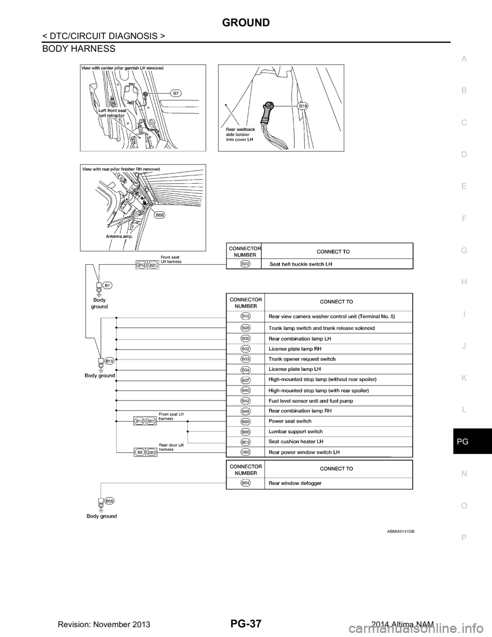 NISSAN TEANA 2014  Service Manual 
PG
GROUNDPG-37
< DTC/CIRCUIT DIAGNOSIS >
C 
D E
F
G H
I
J
K L
B 
A
O P
N
BODY HARNESS
ABMIA5141GB
Revision: November 20132014 Altima NAM 