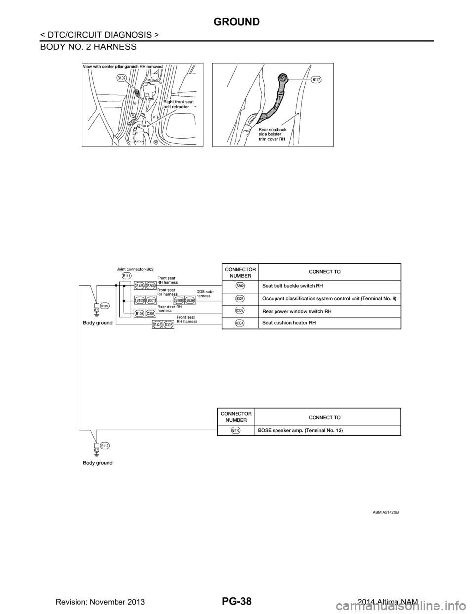 NISSAN TEANA 2014  Service Manual 
PG-38
< DTC/CIRCUIT DIAGNOSIS >
GROUND
BODY NO. 2 HARNESS
ABMIA5142GB
Revision: November 20132014 Altima NAM 