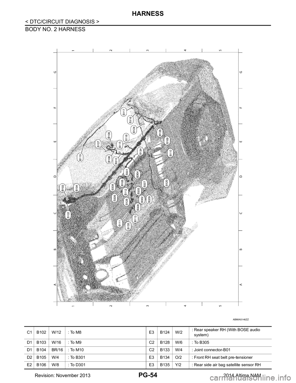 NISSAN TEANA 2014  Service Manual 
PG-54
< DTC/CIRCUIT DIAGNOSIS >
HARNESS
BODY NO. 2 HARNESS
ABMIA5146ZZ
C 1 B 1 0 2        W / 1 2 :   T o   M 8 E 3 B 1 2 4        W / 2: Rear speaker RH (With BOSE audio 
  system)
D 1 B 1 0 3      