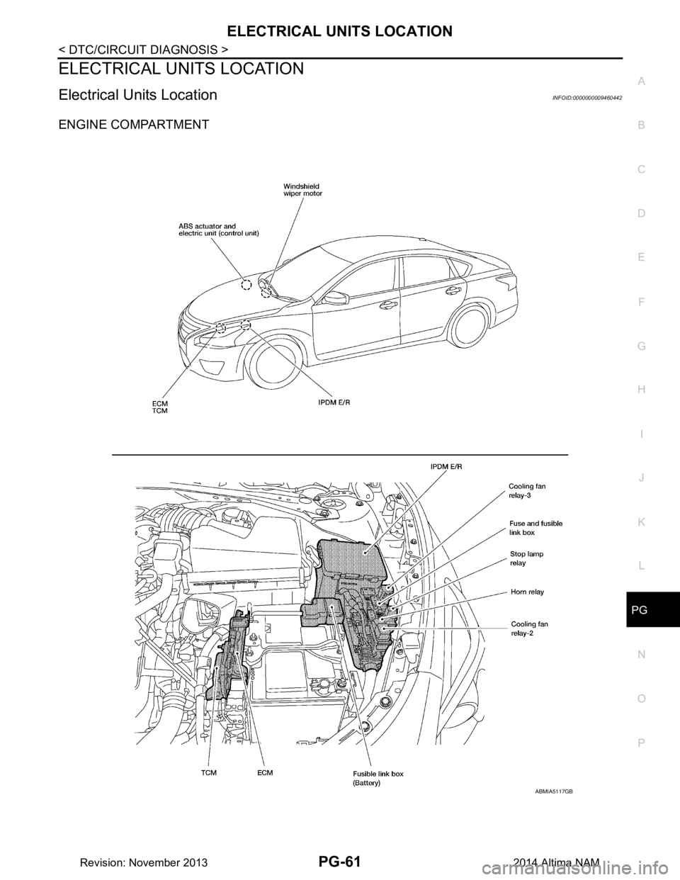 NISSAN TEANA 2014  Service Manual 
PG
ELECTRICAL UNITS LOCATIONPG-61
< DTC/CIRCUIT DIAGNOSIS >
C 
D E
F
G H
I
J
K L
B 
A
O P
N
ELECTRICAL UNITS LOCATION
Electrical Units LocationINFOID:0000000009460442
ENGINE COMPARTMENT 
ABMIA5117GB
