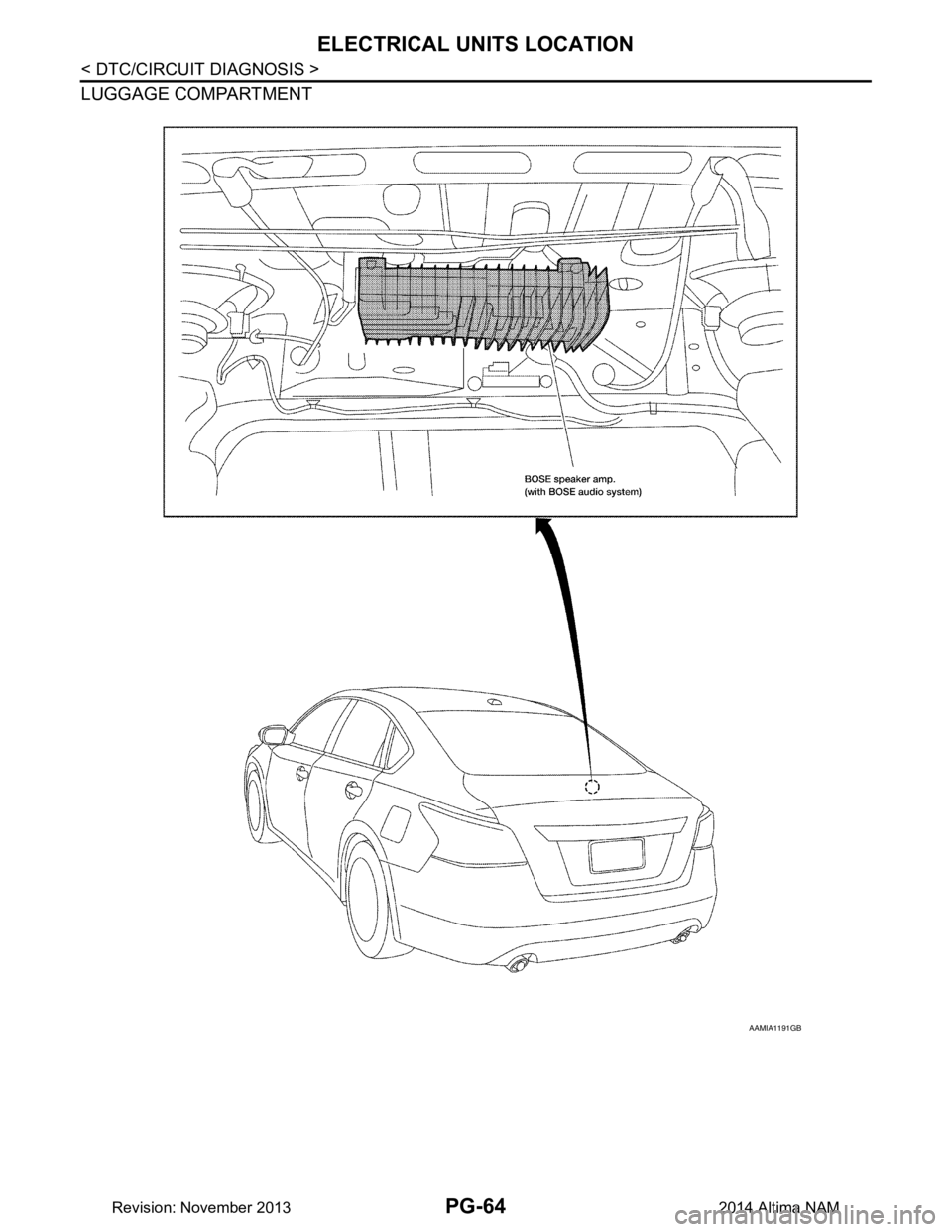 NISSAN TEANA 2014  Service Manual 
PG-64
< DTC/CIRCUIT DIAGNOSIS >
ELECTRICAL UNITS LOCATION
LUGGAGE COMPARTMENT
AAMIA1191GB
Revision: November 20132014 Altima NAM 
