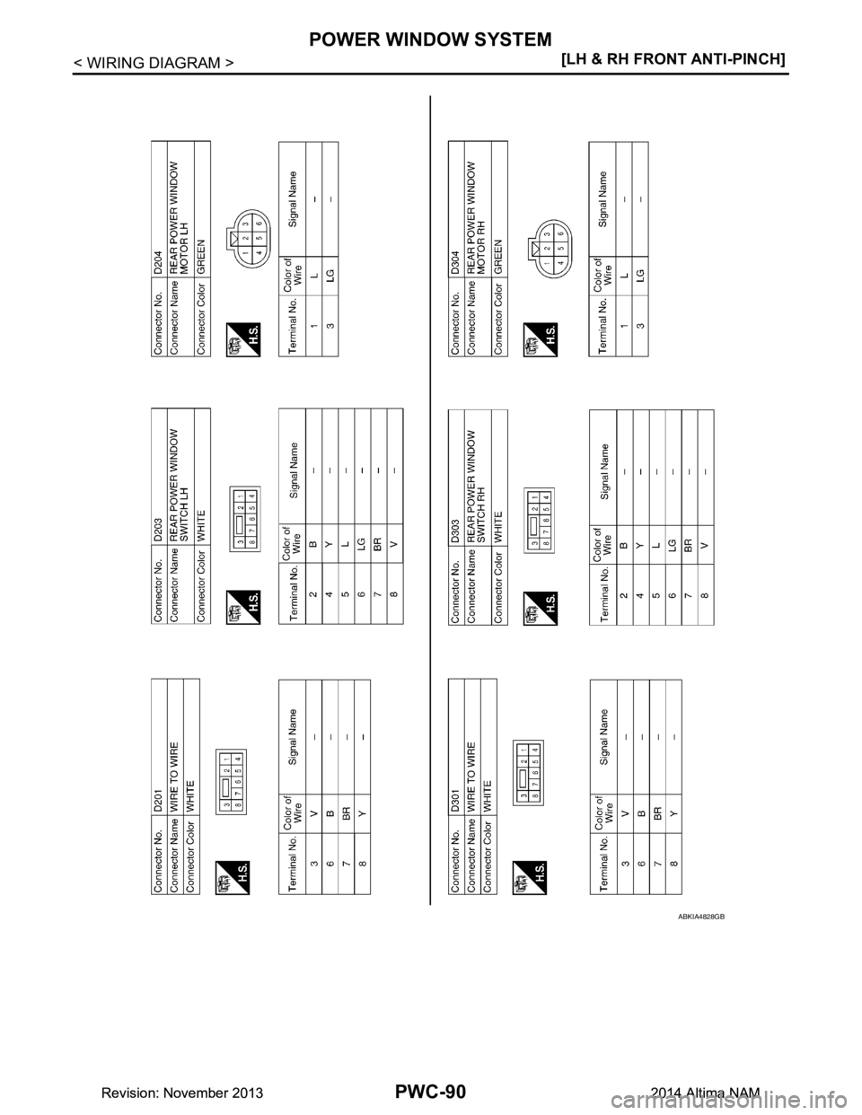 NISSAN TEANA 2014  Service Manual 
PWC-90
< WIRING DIAGRAM >[LH & RH FRONT ANTI-PINCH]
POWER WINDOW SYSTEM
ABKIA4828GB
Revision: November 20132014 Altima NAMRevision: November 20132014 Altima NAM 