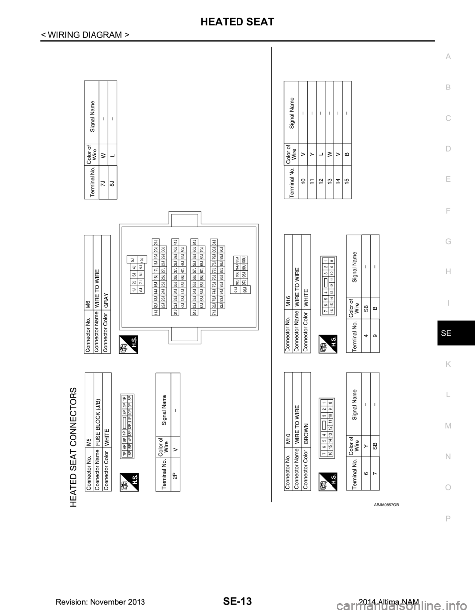 NISSAN TEANA 2014  Service Manual 
HEATED SEATSE-13
< WIRING DIAGRAM >
C 
D E
F
G H
I
K L
M A 
B
SE
N
O P
ABJIA0857GB
Revision: November 20132014 Altima NAMRevision: November 20132014 Altima NAM 