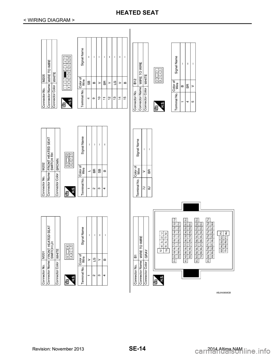 NISSAN TEANA 2014  Service Manual 
SE-14
< WIRING DIAGRAM >
HEATED SEAT
ABJIA0858GB
Revision: November 20132014 Altima NAMRevision: November 20132014 Altima NAM 