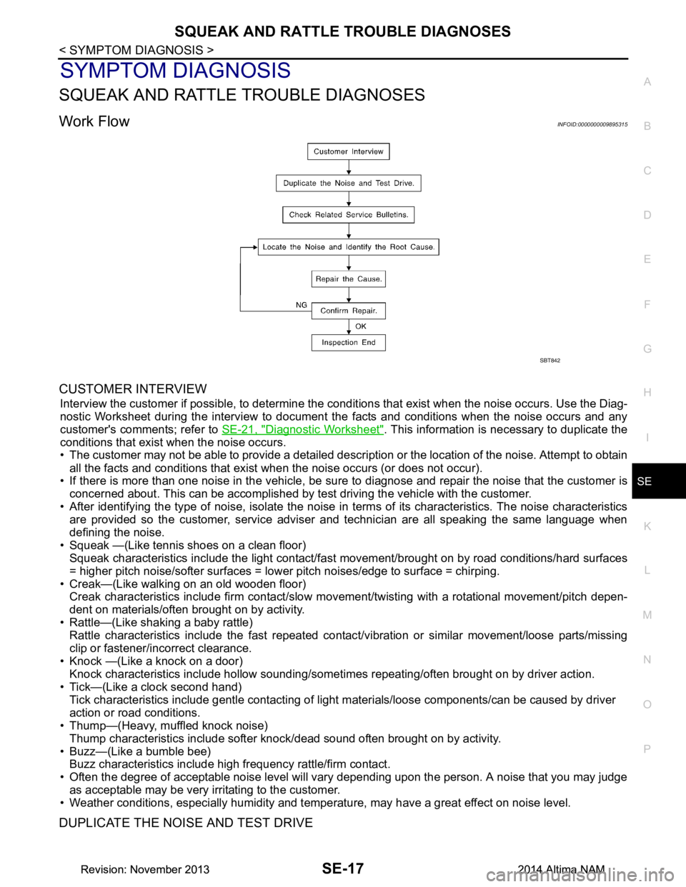 NISSAN TEANA 2014  Service Manual 
SQUEAK AND RATTLE TROUBLE DIAGNOSESSE-17
< SYMPTOM DIAGNOSIS >
C 
D E
F
G H
I
K L
M A 
B
SE
N
O P
SYMPTOM DIAGNOSIS
SQUEAK AND RATTLE TROUBLE DIAGNOSES
Work FlowINFOID:0000000009895315
CUSTOMER INTER