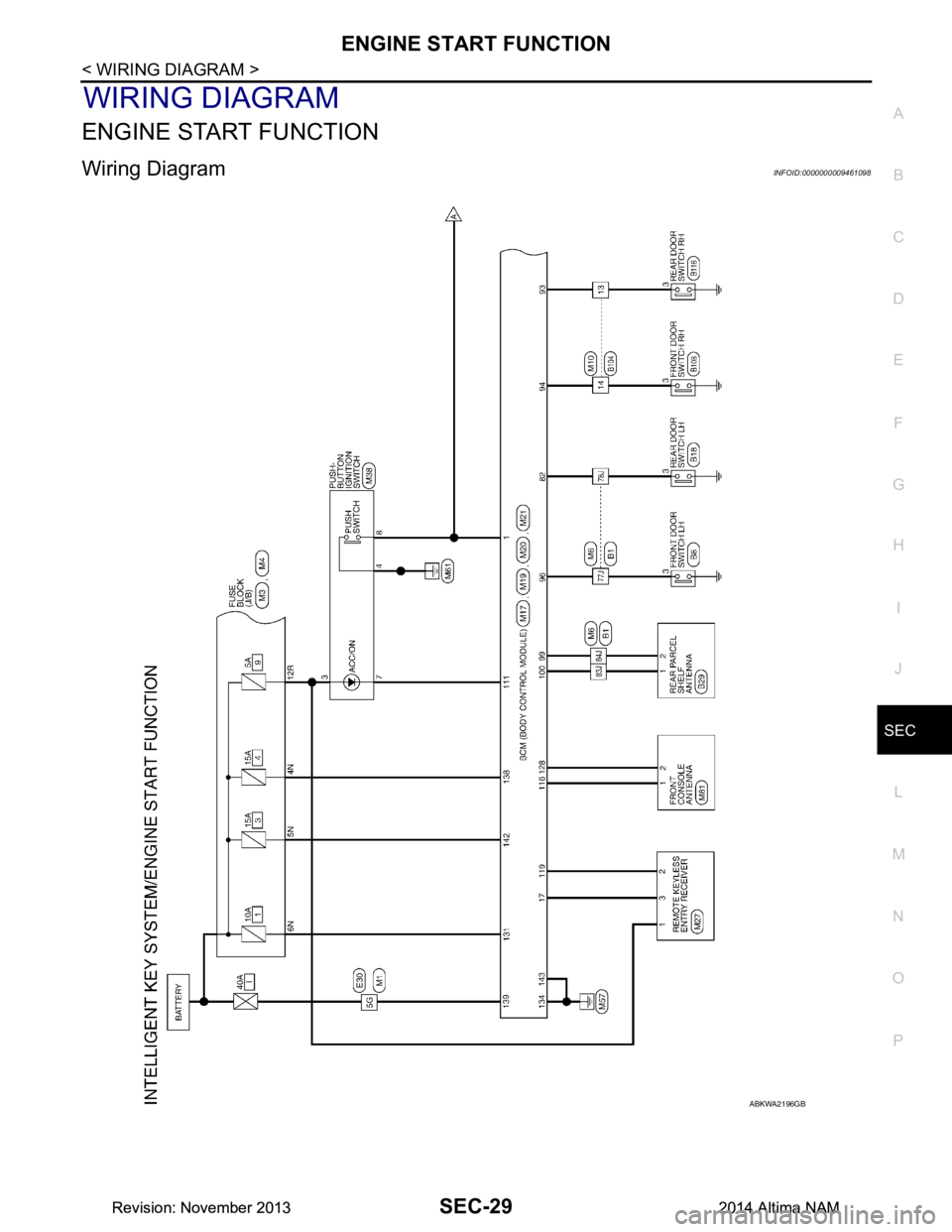 NISSAN TEANA 2014  Service Manual 
ENGINE START FUNCTIONSEC-29
< WIRING DIAGRAM >
C 
D E
F
G H
I
J
L
M A 
B
SEC
N
O P
WIRING DIAGRAM
ENGINE START FUNCTION
Wiring DiagramINFOID:0000000009461098
ABKWA2196GB
Revision: November 20132014 A
