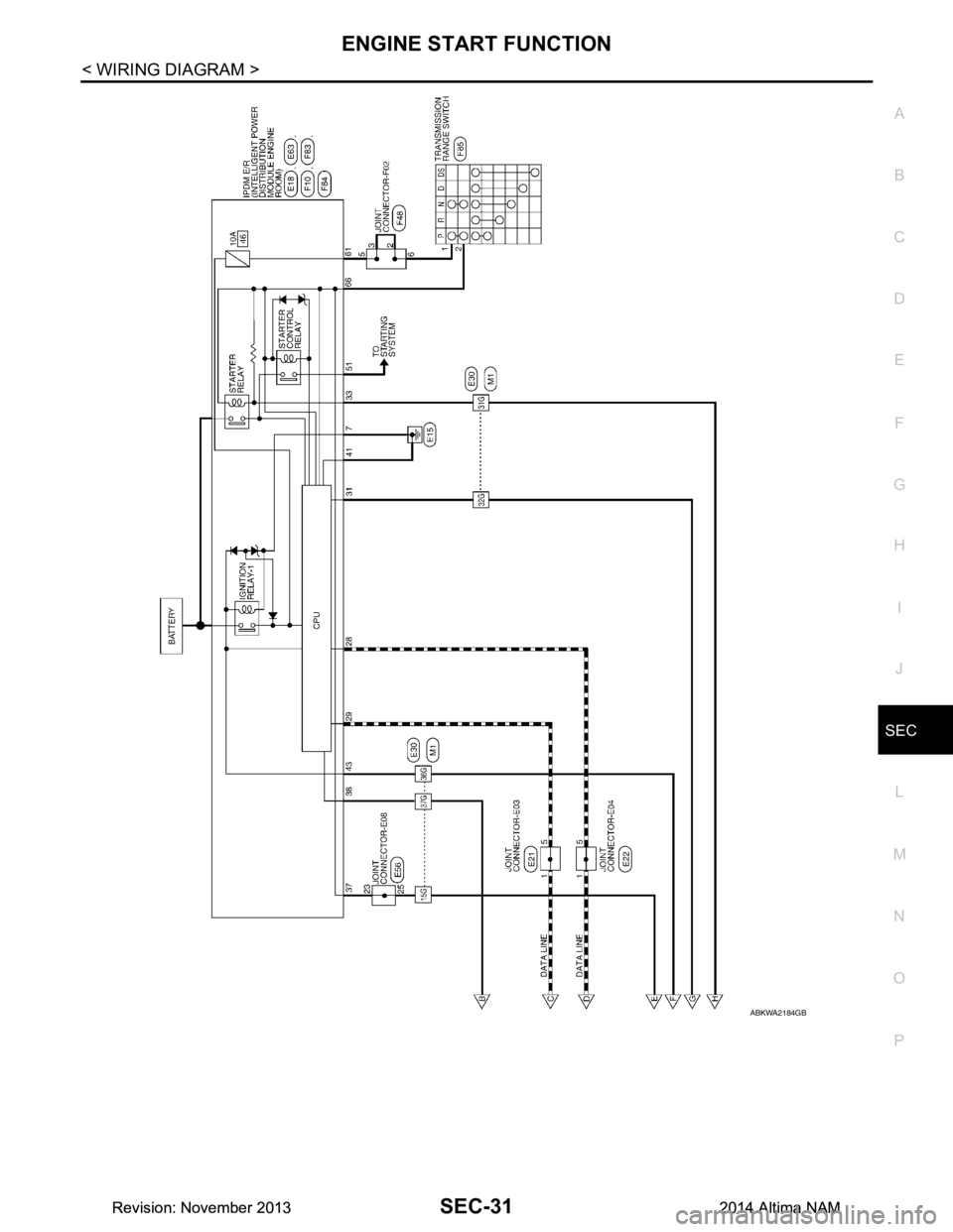 NISSAN TEANA 2014  Service Manual 
ENGINE START FUNCTIONSEC-31
< WIRING DIAGRAM >
C 
D E
F
G H
I
J
L
M A 
B
SEC
N
O P
ABKWA2184GB
Revision: November 20132014 Altima NAMRevision: November 20132014 Altima NAM 