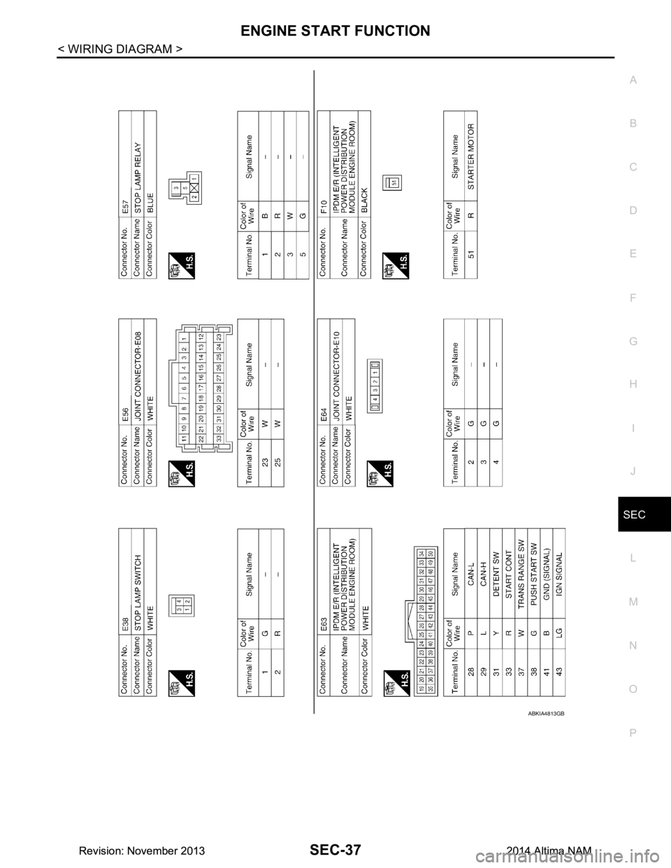 NISSAN TEANA 2014  Service Manual 
ENGINE START FUNCTIONSEC-37
< WIRING DIAGRAM >
C 
D E
F
G H
I
J
L
M A 
B
SEC
N
O P
ABKIA4813GB
Revision: November 20132014 Altima NAMRevision: November 20132014 Altima NAM 