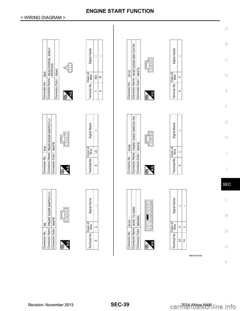 NISSAN TEANA 2014  Service Manual 
ENGINE START FUNCTIONSEC-39
< WIRING DIAGRAM >
C 
D E
F
G H
I
J
L
M A 
B
SEC
N
O P
ABKIA4814GB
Revision: November 20132014 Altima NAMRevision: November 20132014 Altima NAM 