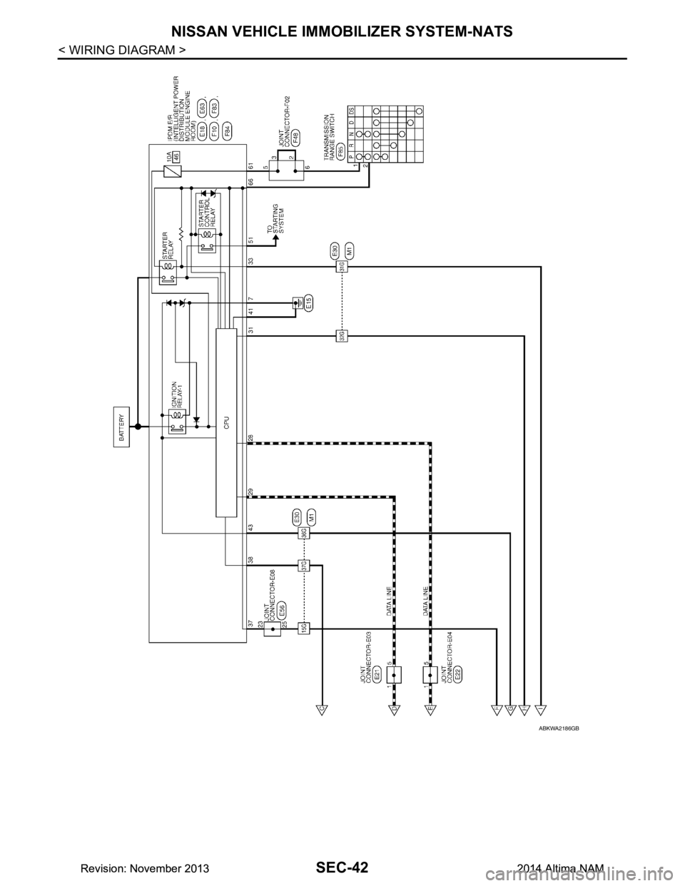 NISSAN TEANA 2014  Service Manual 
SEC-42
< WIRING DIAGRAM >
NISSAN VEHICLE IMMOBILIZER SYSTEM-NATS
ABKWA2186GB
Revision: November 20132014 Altima NAMRevision: November 20132014 Altima NAM 