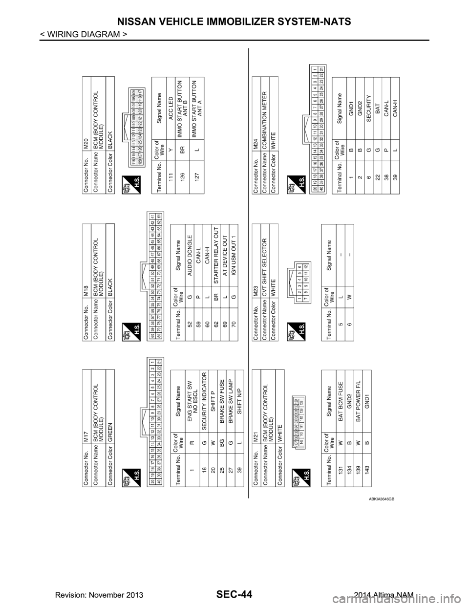 NISSAN TEANA 2014  Service Manual 
SEC-44
< WIRING DIAGRAM >
NISSAN VEHICLE IMMOBILIZER SYSTEM-NATS
ABKIA3646GB
Revision: November 20132014 Altima NAMRevision: November 20132014 Altima NAM 