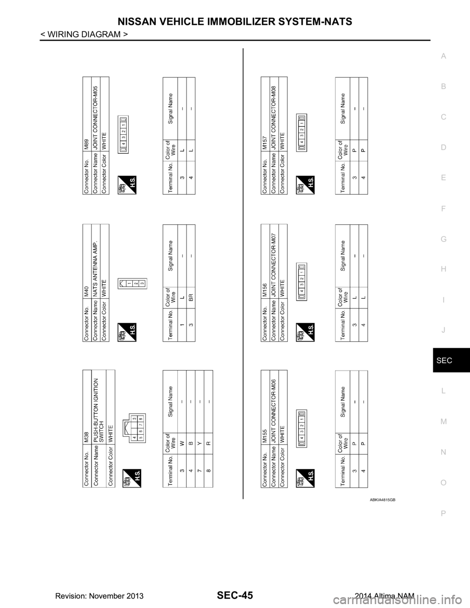 NISSAN TEANA 2014  Service Manual 
NISSAN VEHICLE IMMOBILIZER SYSTEM-NATSSEC-45
< WIRING DIAGRAM >
C 
D E
F
G H
I
J
L
M A 
B
SEC
N
O P
ABKIA4815GB
Revision: November 20132014 Altima NAMRevision: November 20132014 Altima NAM 