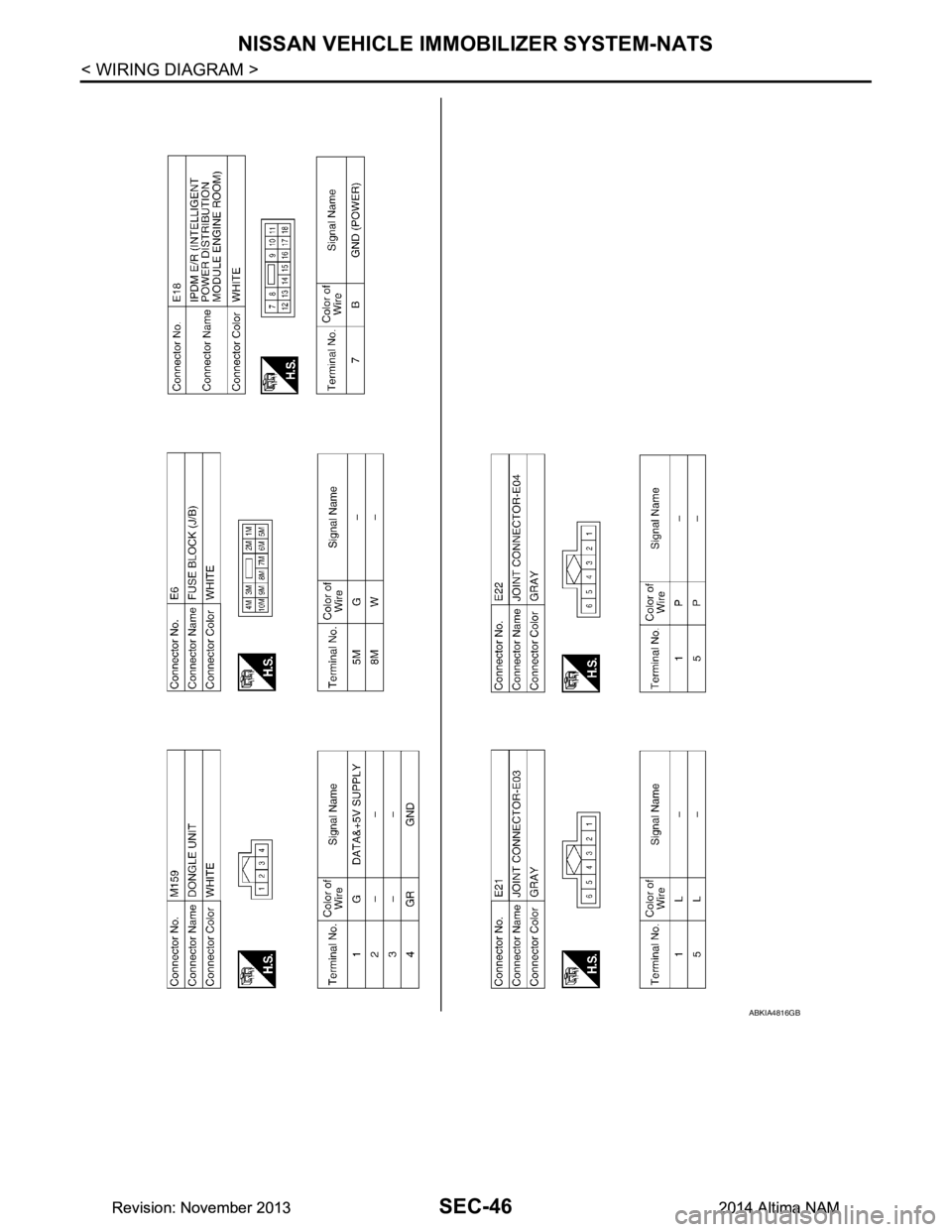 NISSAN TEANA 2014  Service Manual 
SEC-46
< WIRING DIAGRAM >
NISSAN VEHICLE IMMOBILIZER SYSTEM-NATS
ABKIA4816GB
Revision: November 20132014 Altima NAMRevision: November 20132014 Altima NAM 
