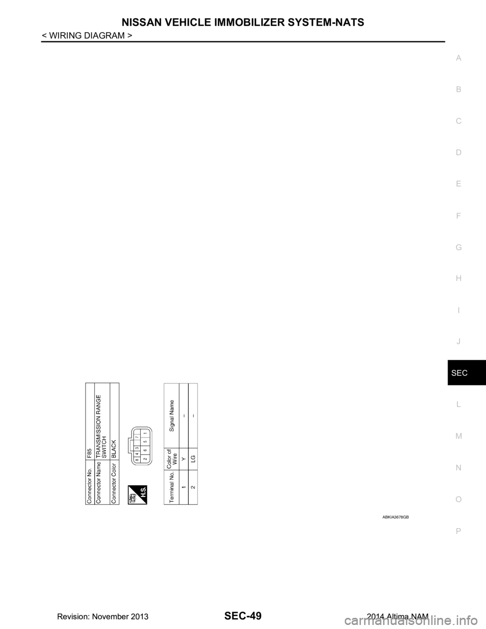 NISSAN TEANA 2014  Service Manual 
NISSAN VEHICLE IMMOBILIZER SYSTEM-NATSSEC-49
< WIRING DIAGRAM >
C 
D E
F
G H
I
J
L
M A 
B
SEC
N
O P
ABKIA3678GB
Revision: November 20132014 Altima NAMRevision: November 20132014 Altima NAM 