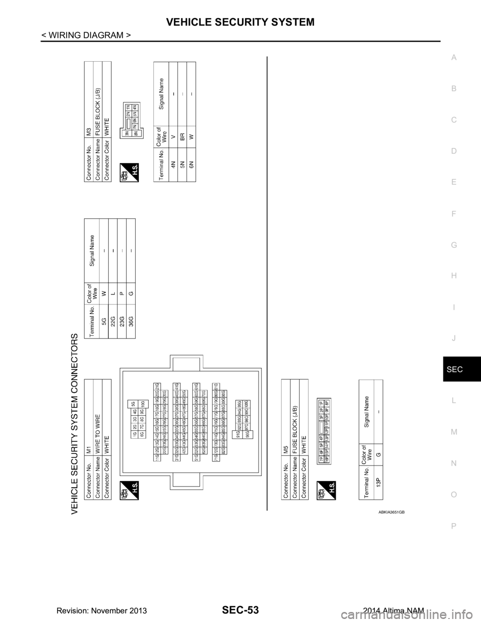 NISSAN TEANA 2014  Service Manual 
VEHICLE SECURITY SYSTEMSEC-53
< WIRING DIAGRAM >
C 
D E
F
G H
I
J
L
M A 
B
SEC
N
O P
ABKIA3651GB
Revision: November 20132014 Altima NAMRevision: November 20132014 Altima NAM 