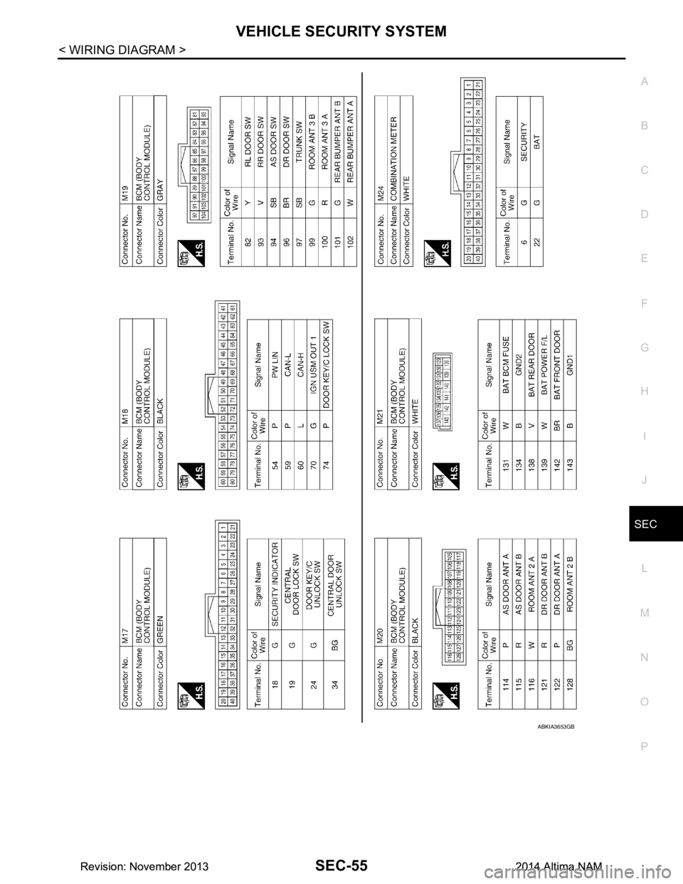 NISSAN TEANA 2014  Service Manual 
VEHICLE SECURITY SYSTEMSEC-55
< WIRING DIAGRAM >
C 
D E
F
G H
I
J
L
M A 
B
SEC
N
O P
ABKIA3653GB
Revision: November 20132014 Altima NAMRevision: November 20132014 Altima NAM 
