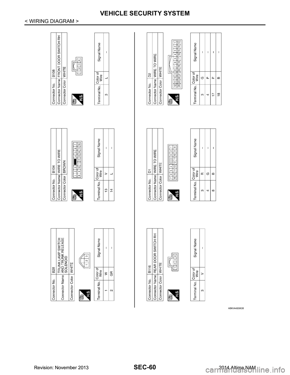 NISSAN TEANA 2014  Service Manual 
SEC-60
< WIRING DIAGRAM >
VEHICLE SECURITY SYSTEM
ABKIA4839GB
Revision: November 20132014 Altima NAMRevision: November 20132014 Altima NAM 