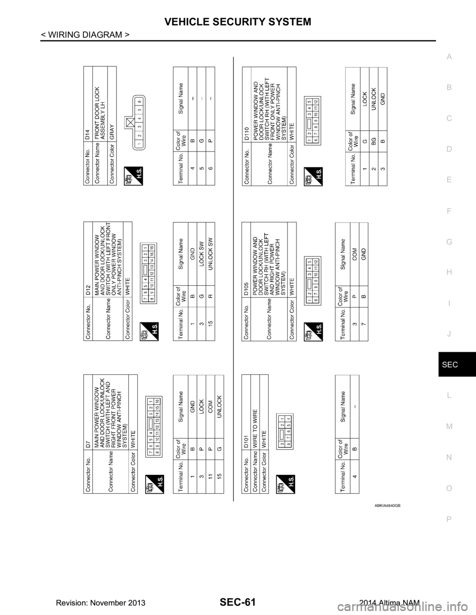 NISSAN TEANA 2014  Service Manual 
VEHICLE SECURITY SYSTEMSEC-61
< WIRING DIAGRAM >
C 
D E
F
G H
I
J
L
M A 
B
SEC
N
O P
ABKIA4840GB
Revision: November 20132014 Altima NAMRevision: November 20132014 Altima NAM 