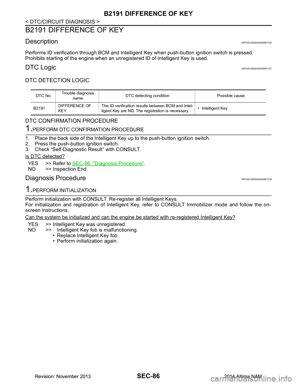 NISSAN TEANA 2014  Service Manual 
SEC-86
< DTC/CIRCUIT DIAGNOSIS >
B2191 DIFFERENCE OF KEY
B2191 DIFFERENCE OF KEY
DescriptionINFOID:0000000009461136
Performs ID verification through BCM and Intelligent Key when push-button ignition 