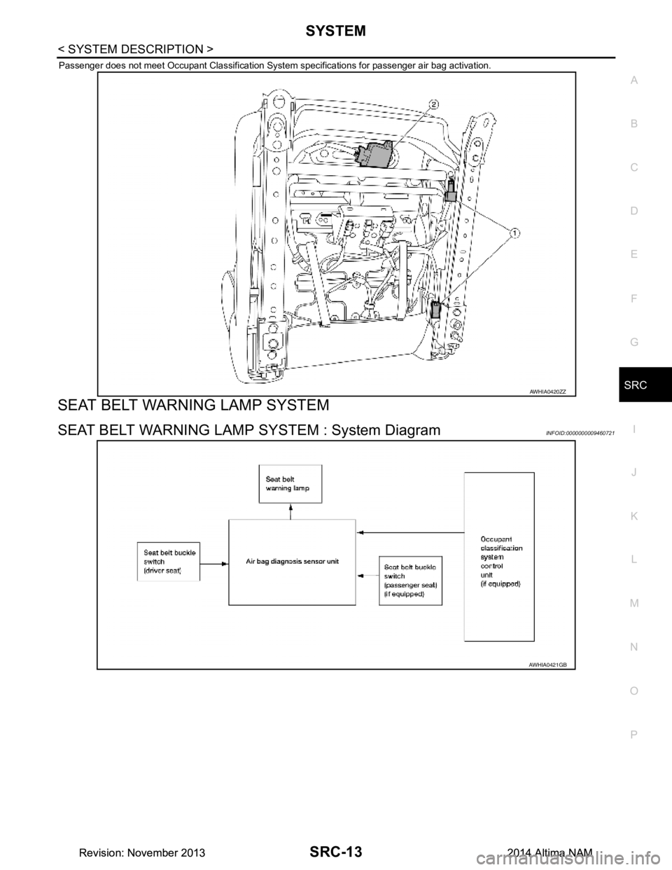 NISSAN TEANA 2014  Service Manual 
SYSTEMSRC-13
< SYSTEM DESCRIPTION >
C 
D E
F
G
I
J
K L
M A 
B
SRC
N
O P
Passenger does not meet Occupant Classification System specifications for passenger air bag activation.
SEAT BELT WARNING LAMP 
