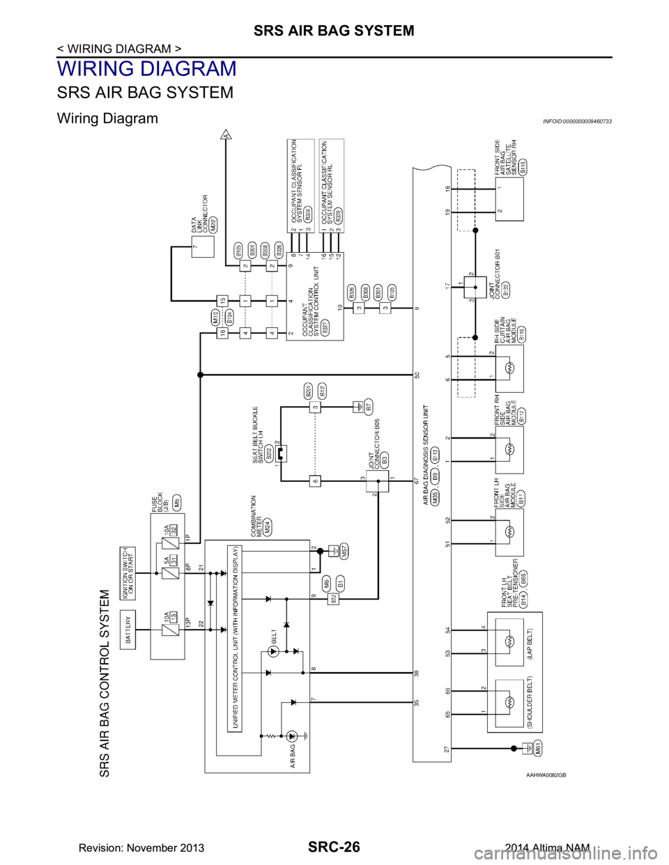NISSAN TEANA 2014  Service Manual 
SRC-26
< WIRING DIAGRAM >
SRS AIR BAG SYSTEM
WIRING DIAGRAM
SRS AIR BAG SYSTEM
Wiring DiagramINFOID:0000000009460733
AAHWA0082GB
Revision: November 20132014 Altima NAMRevision: November 20132014 Alti