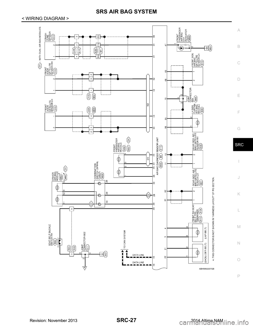 NISSAN TEANA 2014  Service Manual 
SRS AIR BAG SYSTEMSRC-27
< WIRING DIAGRAM >
C 
D E
F
G
I
J
K L
M A 
B
SRC
N
O P
ABHWA0257GB
Revision: November 20132014 Altima NAMRevision: November 20132014 Altima NAM 