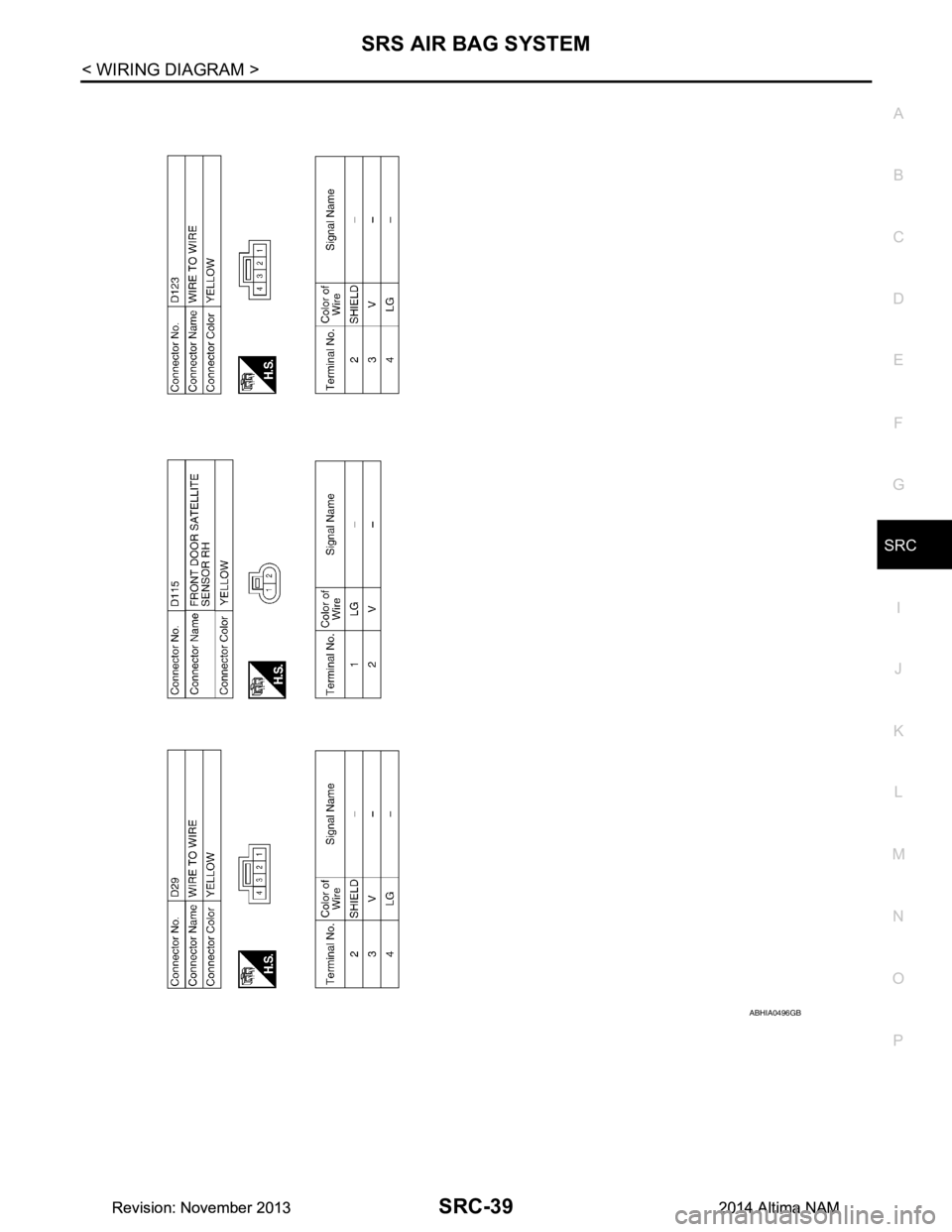 NISSAN TEANA 2014  Service Manual 
SRS AIR BAG SYSTEMSRC-39
< WIRING DIAGRAM >
C 
D E
F
G
I
J
K L
M A 
B
SRC
N
O P
ABHIA0496GB
Revision: November 20132014 Altima NAMRevision: November 20132014 Altima NAM 