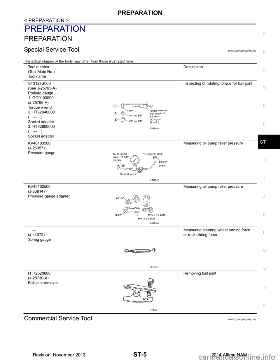 NISSAN TEANA 2014  Service Manual 
PREPARATIONST-5
< PREPARATION >
C 
D E
F
H I
J
K L
M A 
B
ST
N
O P
PREPARATION
PREPARATION
Special Service ToolINFOID:0000000009461242
The actual shapes of the tools may differ from those illustrated