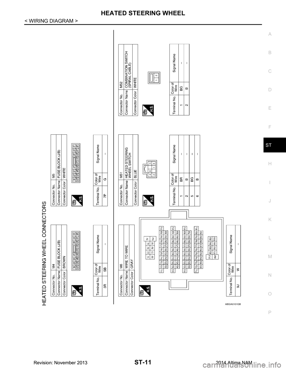 NISSAN TEANA 2014  Service Manual 
HEATED STEERING WHEELST-11
< WIRING DIAGRAM >
C 
D E
F
H I
J
K L
M A 
B
ST
N
O P
ABGIA0101GB
Revision: November 20132014 Altima NAMRevision: November 20132014 Altima NAM 