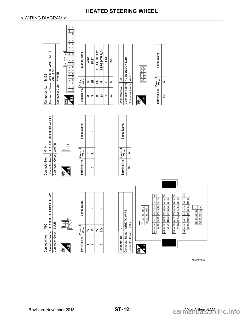 NISSAN TEANA 2014  Service Manual 
ST-12
< WIRING DIAGRAM >
HEATED STEERING WHEEL
ABGIA0102GB
Revision: November 20132014 Altima NAMRevision: November 20132014 Altima NAM 
