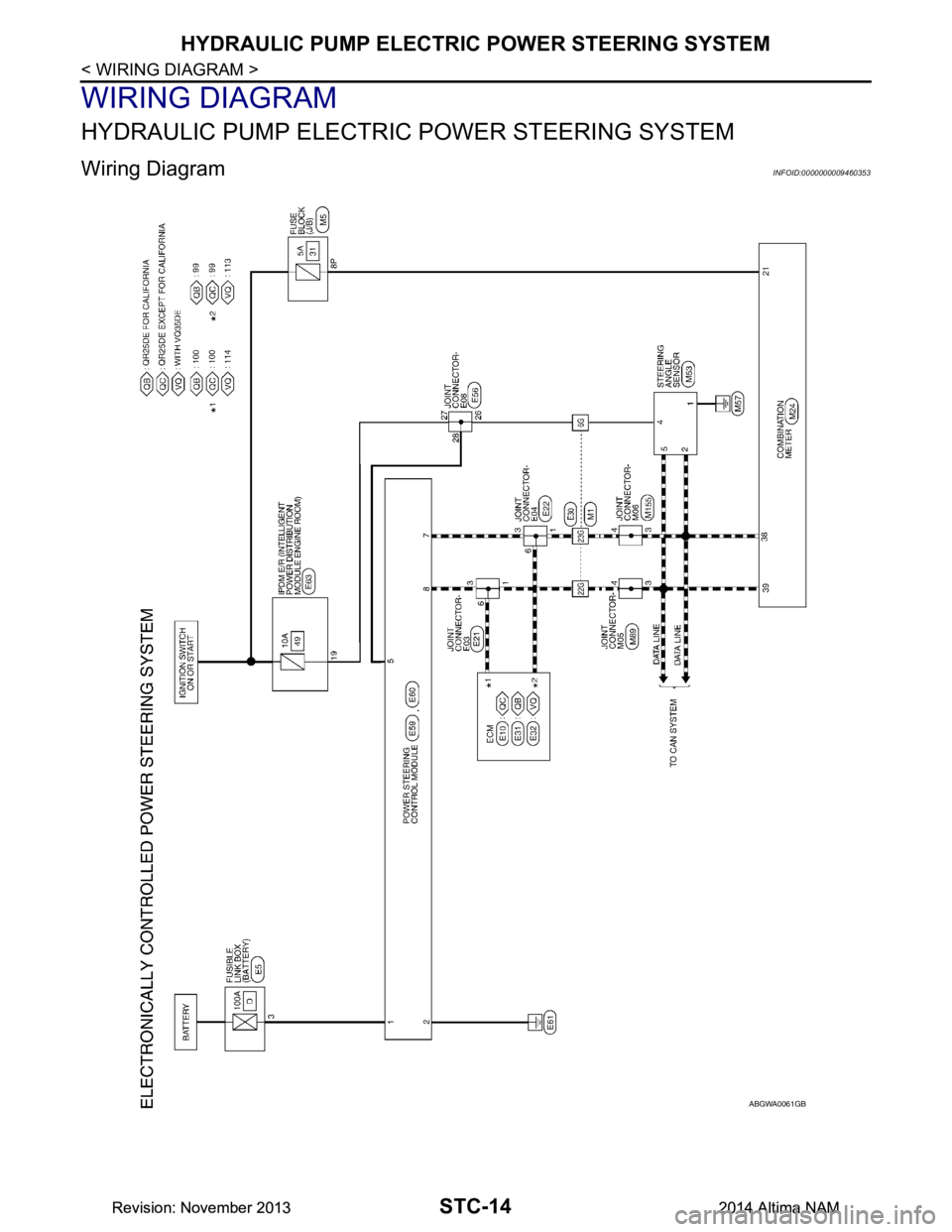 NISSAN TEANA 2014  Service Manual 
STC-14
< WIRING DIAGRAM >
HYDRAULIC PUMP ELECTRIC POWER STEERING SYSTEM
WIRING DIAGRAM
HYDRAULIC PUMP ELECTRIC POWER STEERING SYSTEM
Wiring DiagramINFOID:0000000009460353
ABGWA0061GB
Revision: Novemb
