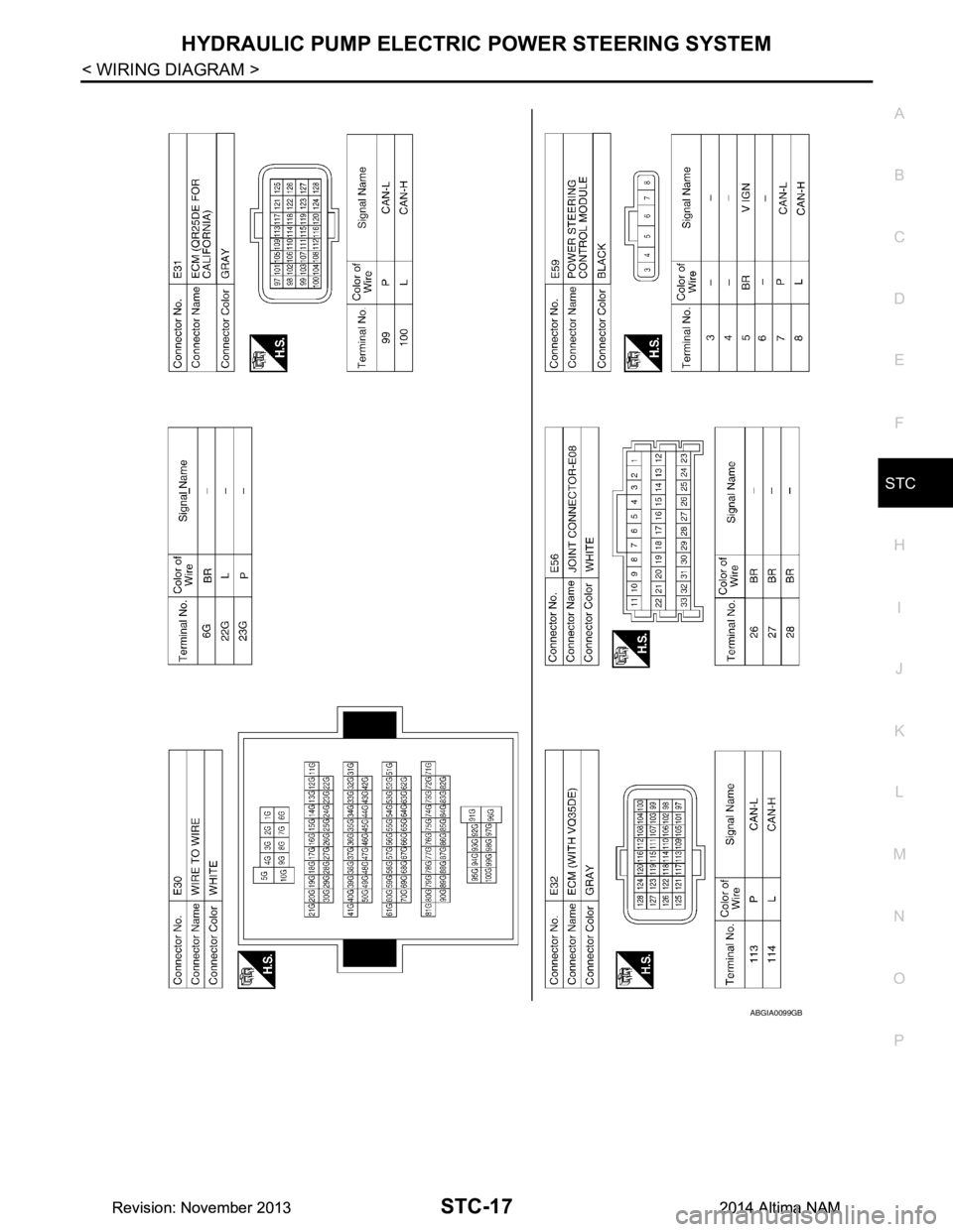 NISSAN TEANA 2014  Service Manual 
HYDRAULIC PUMP ELECTRIC POWER STEERING SYSTEM
STC-17
< WIRING DIAGRAM >
C 
D E
F
H I
J
K L
M A 
B
STC
N
O P
ABGIA0099GB
Revision: November 20132014 Altima NAMRevision: November 20132014 Altima NAM 
