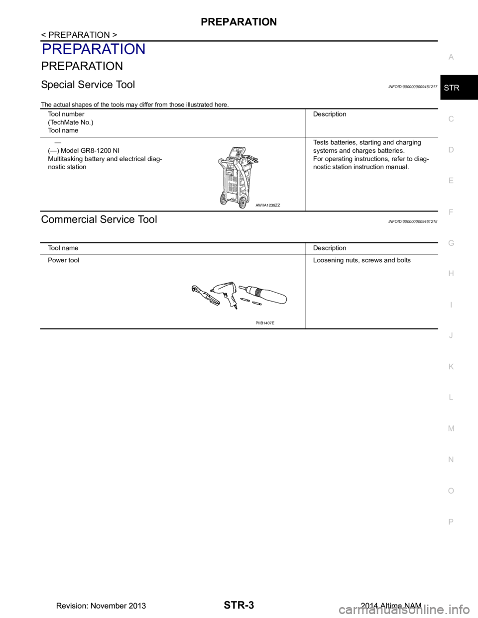 NISSAN TEANA 2014  Service Manual 
PREPARATIONSTR-3
< PREPARATION >
C 
D E
F
G H
I
J
K L
M A
STR
NP
O
PREPARATION
PREPARATION
Special Service ToolINFOID:0000000009461217
The actual shapes of the tools may differ from those illustrated