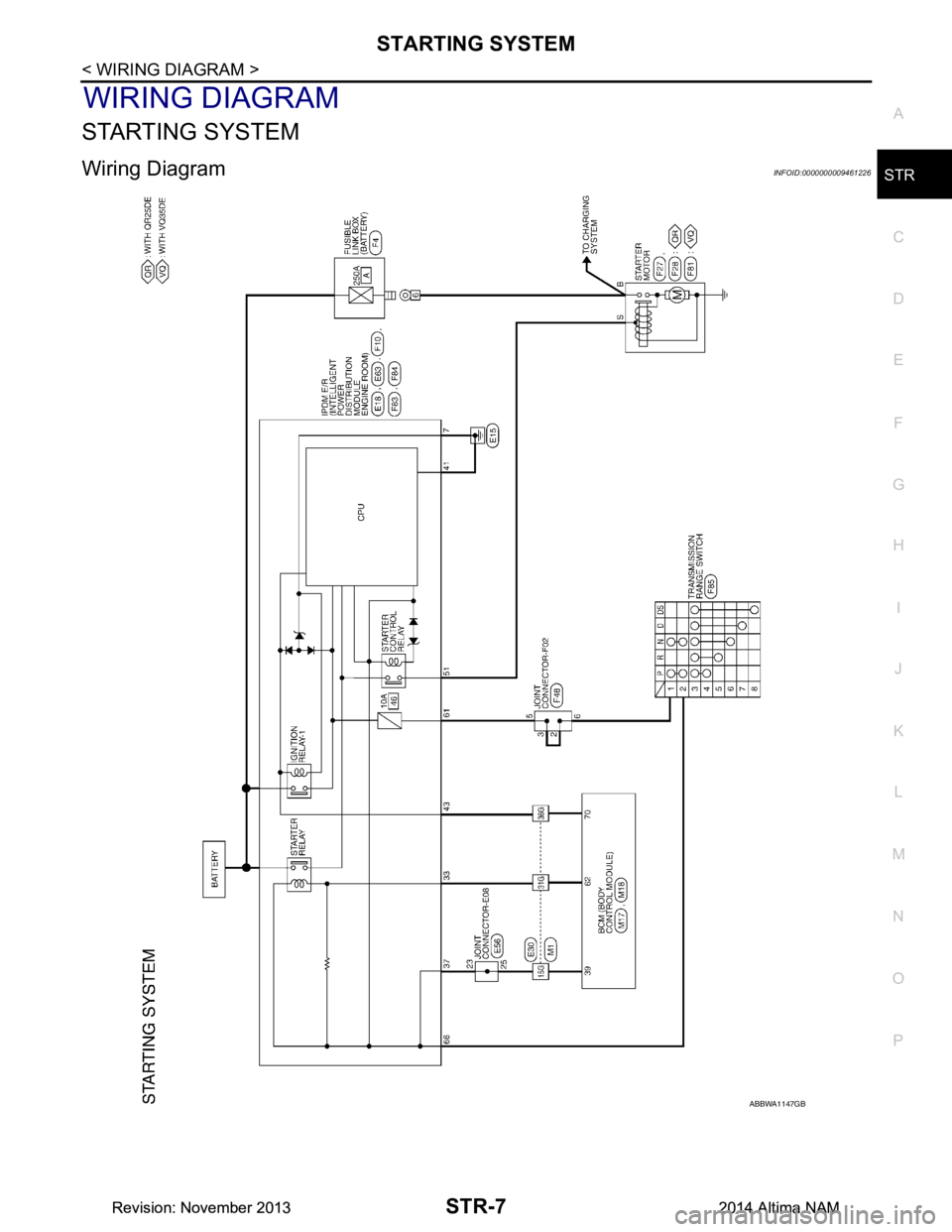 NISSAN TEANA 2014  Service Manual 
STARTING SYSTEMSTR-7
< WIRING DIAGRAM >
C 
D E
F
G H
I
J
K L
M A
STR
NP
O
WIRING DIAGRAM
STARTING SYSTEM
Wiring Diagram INFOID:0000000009461226
ABBWA1147GB
Revision: November 20132014 Altima NAMRevis