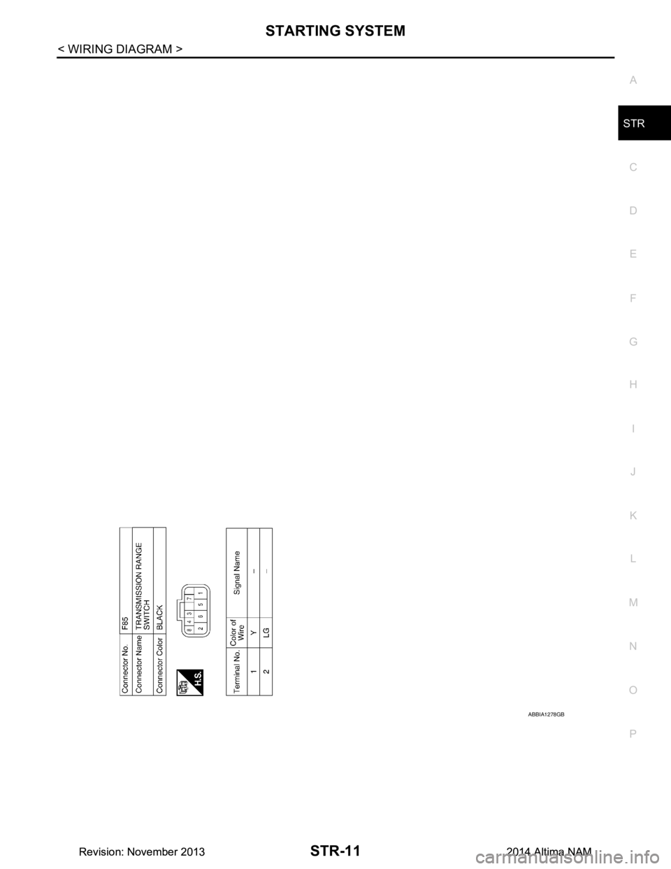 NISSAN TEANA 2014  Service Manual 
STARTING SYSTEMSTR-11
< WIRING DIAGRAM >
C 
D E
F
G H
I
J
K L
M A
STR
NP
O
ABBIA1278GB
Revision: November 20132014 Altima NAMRevision: November 20132014 Altima NAM 