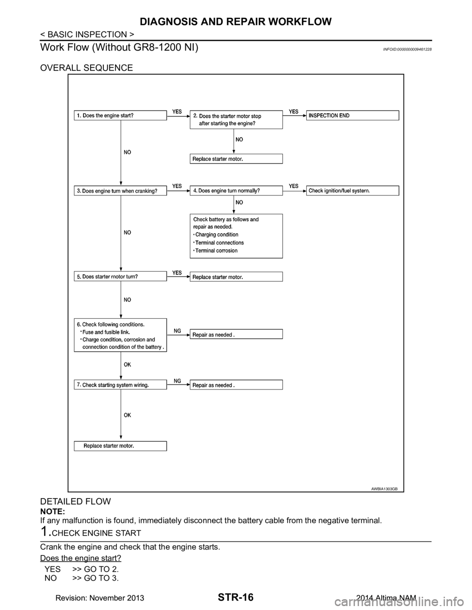 NISSAN TEANA 2014  Service Manual 
STR-16
< BASIC INSPECTION >
DIAGNOSIS AND REPAIR WORKFLOW
Work Flow (Without GR8-1200 NI)
INFOID:0000000009461228
OVERALL SEQUENCE 
DETAILED FLOW
NOTE: 
If any malfunction is found, immediately disco