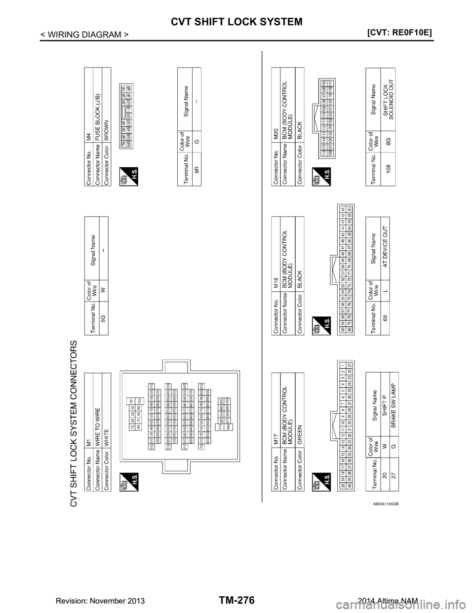 NISSAN TEANA 2014  Service Manual 
TM-276
< WIRING DIAGRAM >[CVT: RE0F10E]
CVT SHIFT LOCK SYSTEM
ABDIA1155GB
Revision: November 20132014 Altima NAMRevision: November 20132014 Altima NAM 