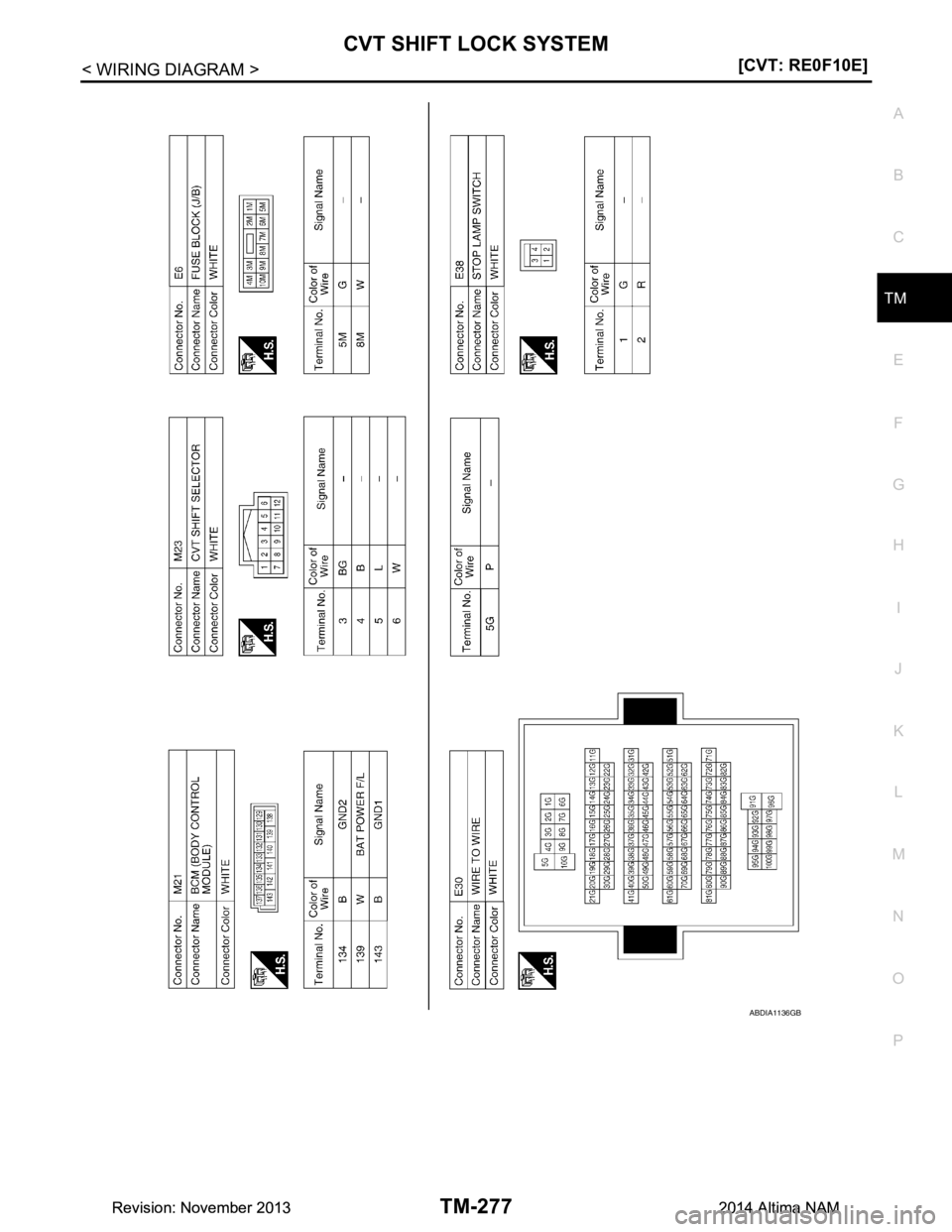 NISSAN TEANA 2014  Service Manual 
CVT SHIFT LOCK SYSTEMTM-277
< WIRING DIAGRAM > [CVT: RE0F10E]
C
EF
G H
I
J
K L
M A 
B
TM
N
O P
ABDIA1136GB
Revision: November 20132014 Altima NAMRevision: November 20132014 Altima NAM 