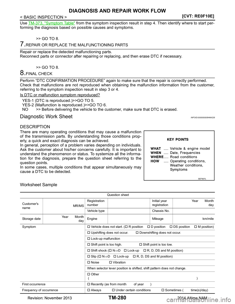NISSAN TEANA 2014  Service Manual 
TM-280
< BASIC INSPECTION >[CVT: RE0F10E]
DIAGNOSIS AND REPAIR WORK FLOW
Use 
TM-373, "Symptom Table" from the symptom inspection result in  step 4. Then identify where to start per-
forming the diag