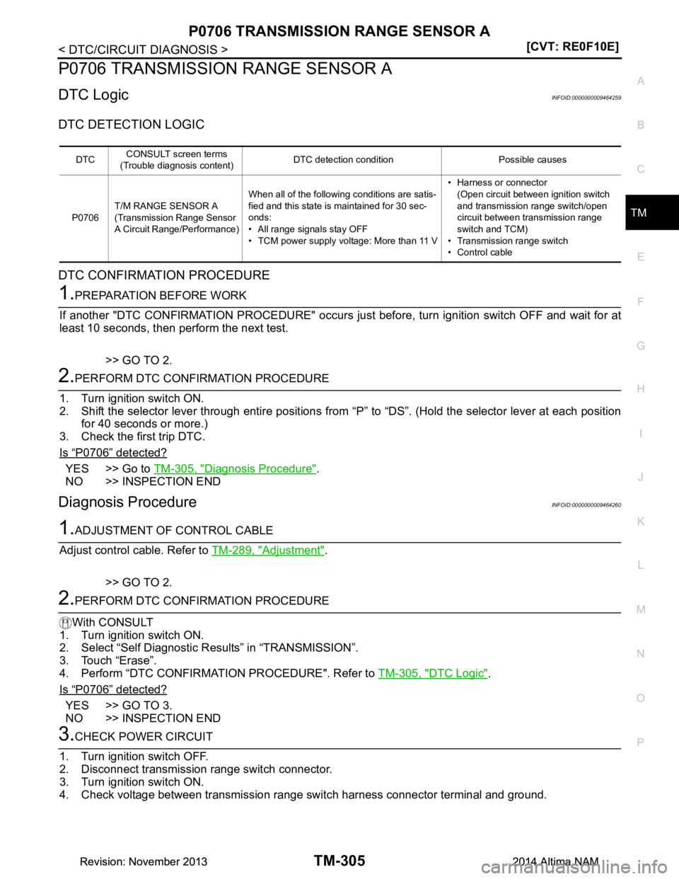 NISSAN TEANA 2014  Service Manual 
P0706 TRANSMISSION RANGE SENSOR ATM-305
< DTC/CIRCUIT DIAGNOSIS > [CVT: RE0F10E]
C
EF
G H
I
J
K L
M A 
B
TM
N
O P
P0706 TRANSMISSION RANGE SENSOR A
DTC LogicINFOID:0000000009464259
DTC DETECTION LOGI