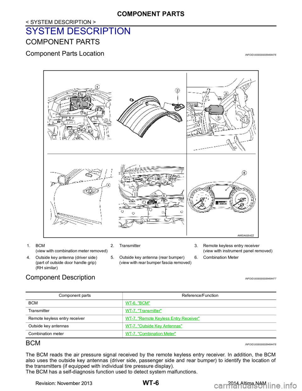 NISSAN TEANA 2014 Service Manual
WT-6
< SYSTEM DESCRIPTION >
COMPONENT PARTS
SYSTEM DESCRIPTION
COMPONENT PARTS
Component Parts LocationINFOID:0000000009464476
Component DescriptionINFOID:0000000009464477
BCMINFOID:0000000009464478
NISSAN TEANA 2014 Service Manual
WT-6
< SYSTEM DESCRIPTION >
COMPONENT PARTS
SYSTEM DESCRIPTION
COMPONENT PARTS
Component Parts LocationINFOID:0000000009464476
Component DescriptionINFOID:0000000009464477
BCMINFOID:0000000009464478
