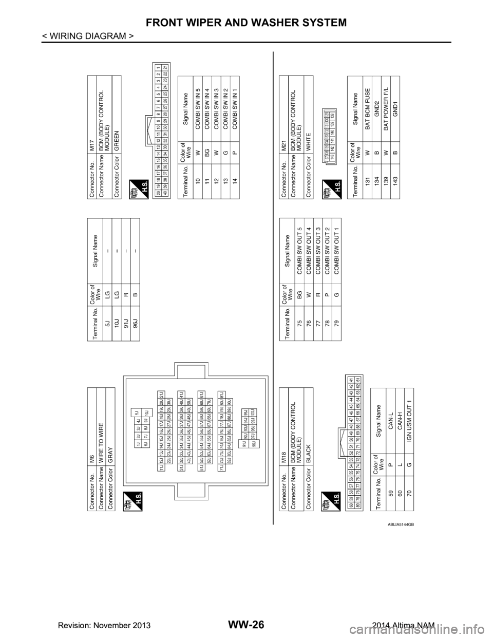 NISSAN TEANA 2014  Service Manual 
WW-26
< WIRING DIAGRAM >
FRONT WIPER AND WASHER SYSTEM
ABLIA5144GB
Revision: November 20132014 Altima NAMRevision: November 20132014 Altima NAM 