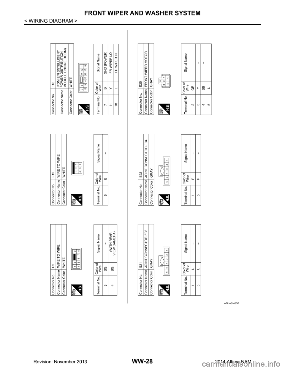 NISSAN TEANA 2014  Service Manual 
WW-28
< WIRING DIAGRAM >
FRONT WIPER AND WASHER SYSTEM
ABLIA5146GB
Revision: November 20132014 Altima NAMRevision: November 20132014 Altima NAM 