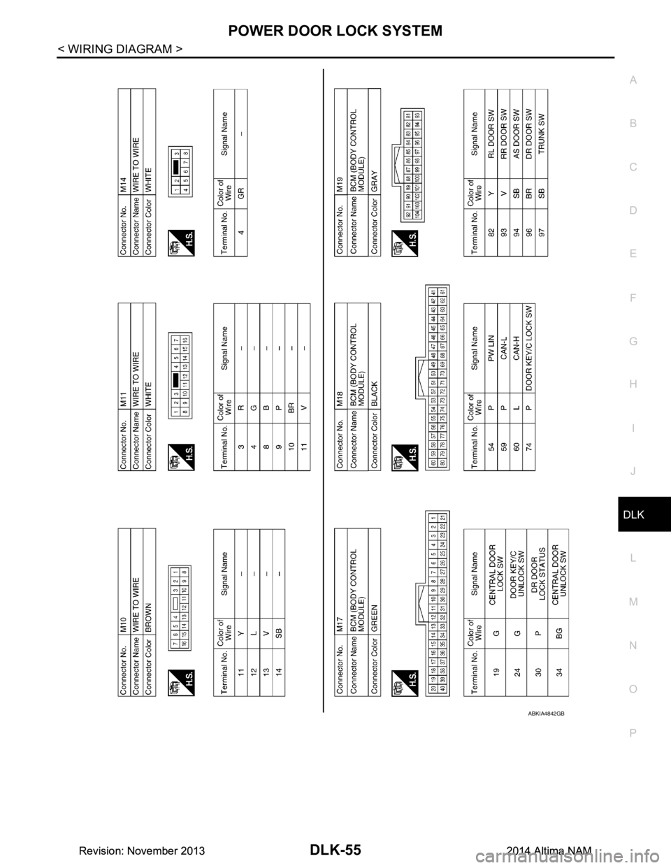 NISSAN TEANA 2014  Service Manual 
POWER DOOR LOCK SYSTEMDLK-55
< WIRING DIAGRAM >
C 
D E
F
G H
I
J
L
M A 
B
DLK
N
O P
ABKIA4842GB
Revision: November 20132014 Altima NAMRevision: November 20132014 Altima NAM 
