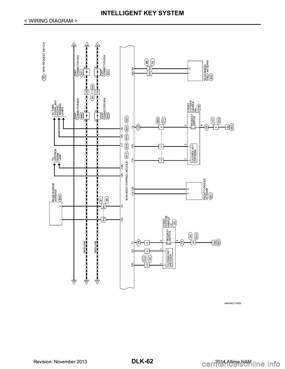 NISSAN TEANA 2014  Service Manual 
DLK-62
< WIRING DIAGRAM >
INTELLIGENT KEY SYSTEM
ABKWA2179GB
Revision: November 20132014 Altima NAMRevision: November 20132014 Altima NAM 