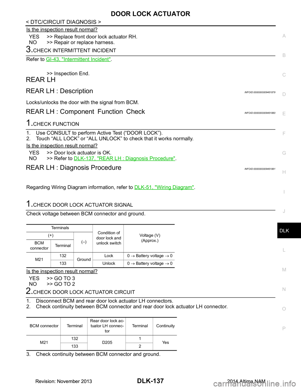 NISSAN TEANA 2014 Service Manual
DOOR LOCK ACTUATORDLK-137
< DTC/CIRCUIT DIAGNOSIS >
C
D E
F
G H
I
J
L
M A
B
DLK
N
O P
Is the inspection result normal?
YES >> Replace front door lock actuator RH.
NO >> Repair or replace harness.
NISSAN TEANA 2014 Service Manual
DOOR LOCK ACTUATORDLK-137
< DTC/CIRCUIT DIAGNOSIS >
C
D E
F
G H
I
J
L
M A
B
DLK
N
O P
Is the inspection result normal?
YES >> Replace front door lock actuator RH.
NO >> Repair or replace harness.