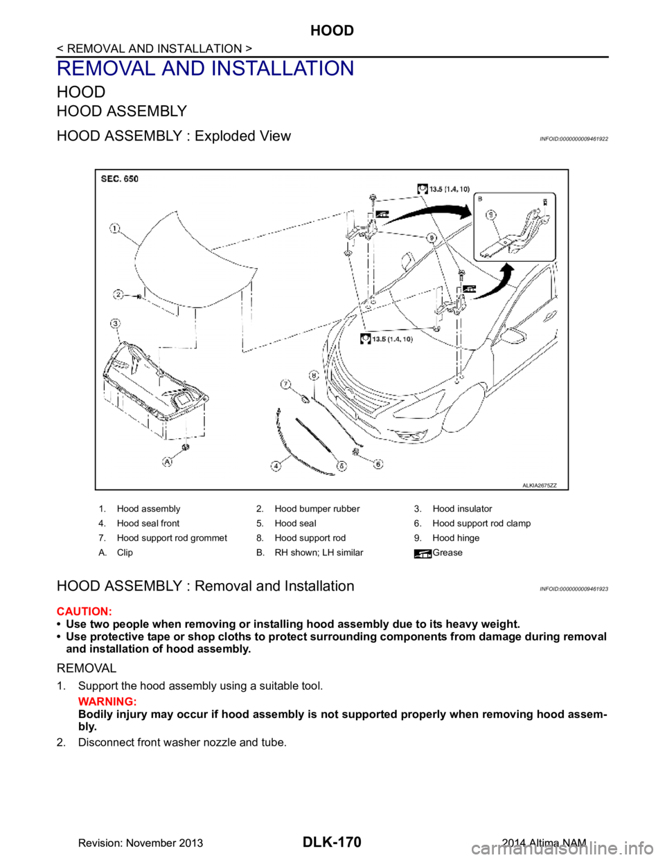 NISSAN TEANA 2014  Service Manual 
DLK-170
< REMOVAL AND INSTALLATION >
HOOD
REMOVAL AND INSTALLATION
HOOD
HOOD ASSEMBLY
HOOD ASSEMBLY : Exploded ViewINFOID:0000000009461922
HOOD ASSEMBLY : Removal and InstallationINFOID:0000000009461