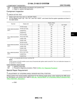 Page 1060
